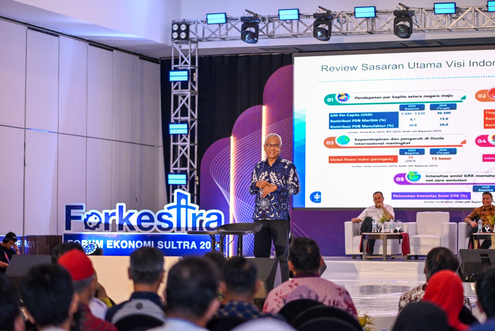 Forkestra 2024: Bank Indonesia Dorong Aglomerasi Industri untuk Ekonomi Sultra